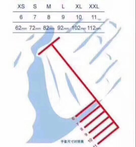 Gloves size chart